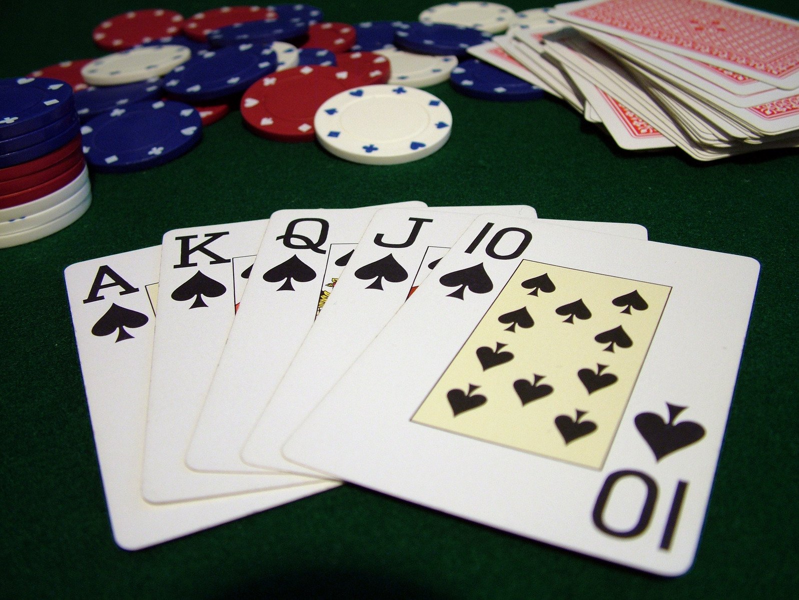What you need to know about Australian Casinos Online